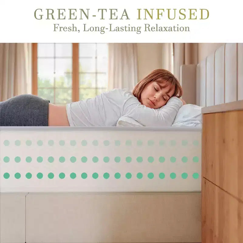 Matelas en mousse à mémoire de forme, en boîte, structure à trois couches